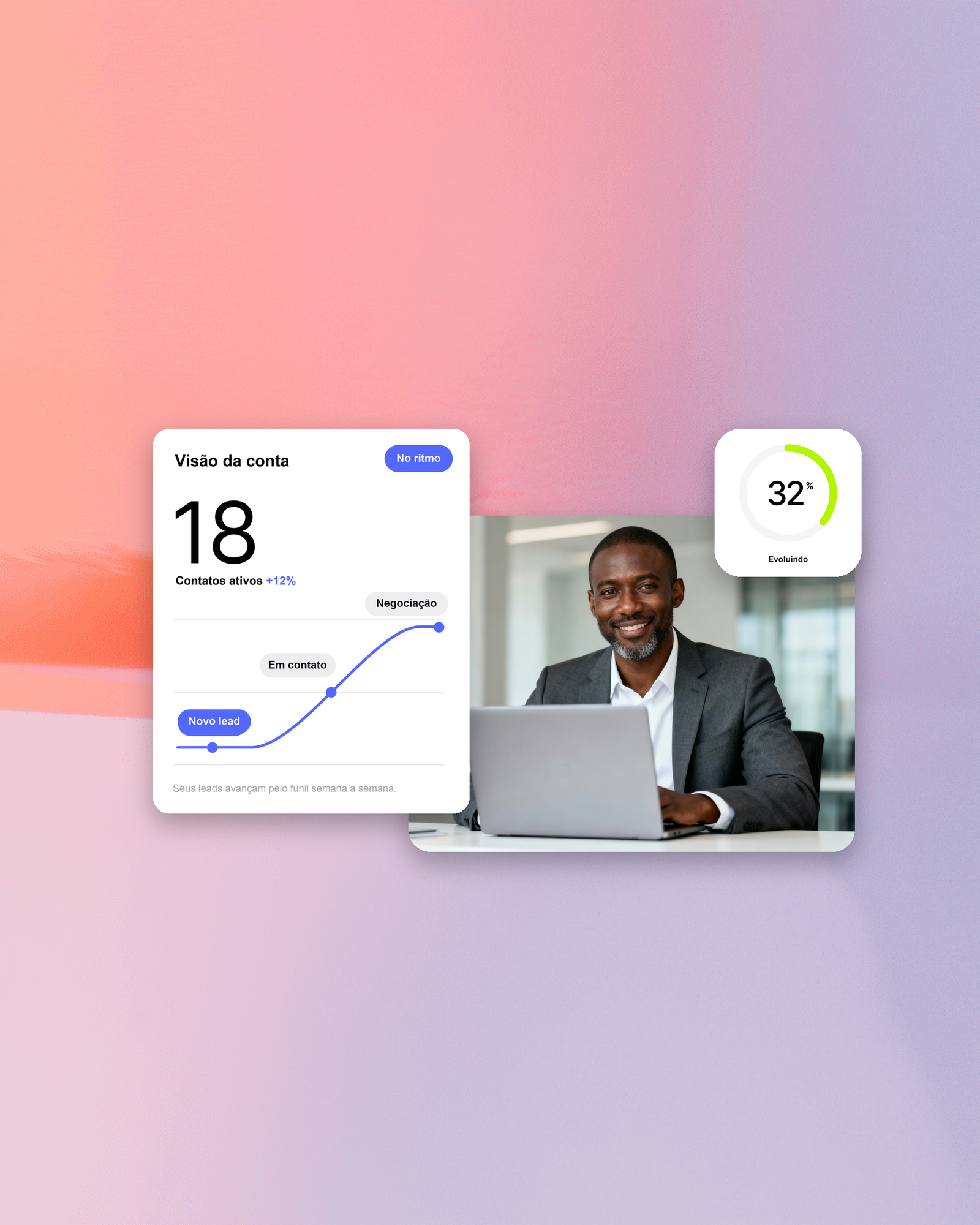 Financial Dashboard Image Start